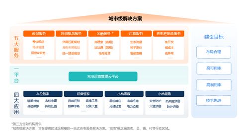 小桔充電與華潤(rùn)電力強(qiáng)強(qiáng)聯(lián)手，共建全國(guó)充電運(yùn)營(yíng)服務(wù)體系